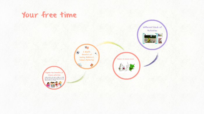 Explain The Benefits Of Leisure Activities By On Prezi