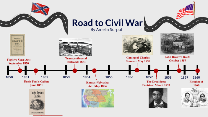 Road to Civil War Timeline by Amelia Sorpol on Prezi