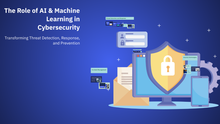 The Role of AI & Machine Learning in Cybersecurity by CyberI Marketing ...