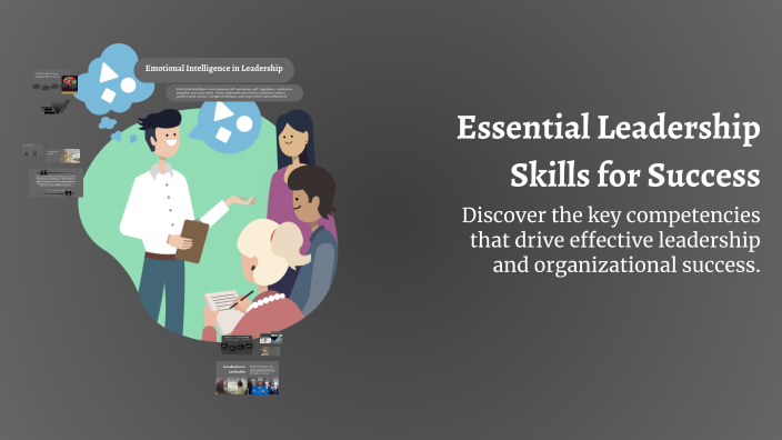 Essential Leadership Skills for Success by Farida Manzarshoeva on Prezi