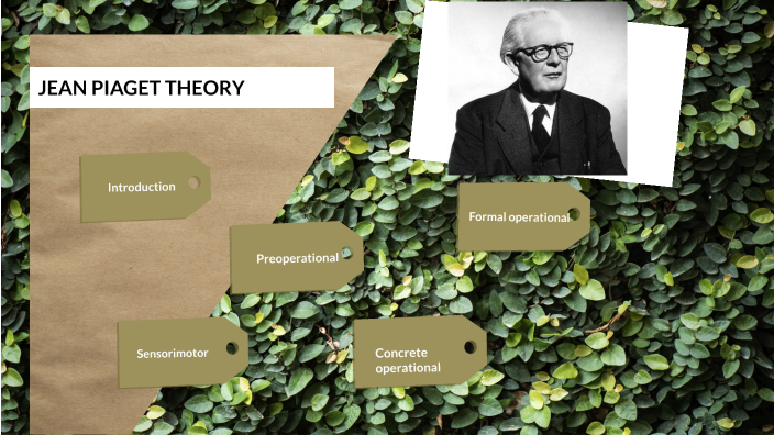 Jean Piaget Theory by amber jan on Prezi