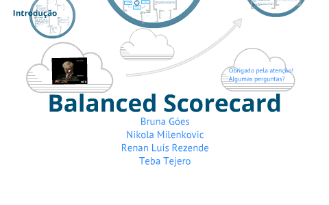 Apresentação do Balanced Scorecard by Никола Миленковић on Prezi
