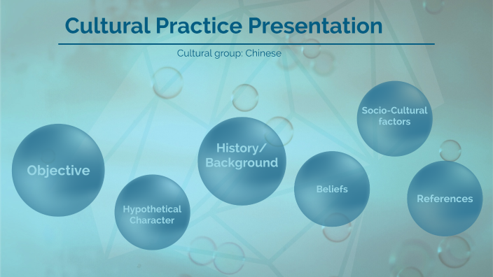 Chinese Culture by Diksha Patel on Prezi