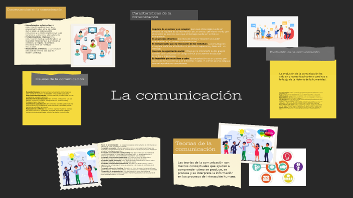 La comunicación by Keyla Valle on Prezi