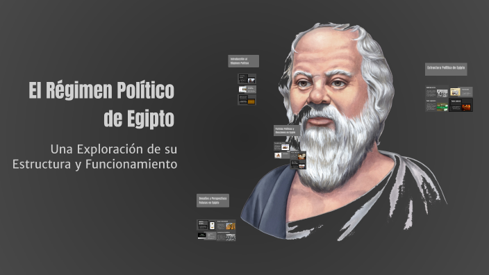 El Régimen Político de Egipto by Aslin Tatiana Mejía Cruz on Prezi
