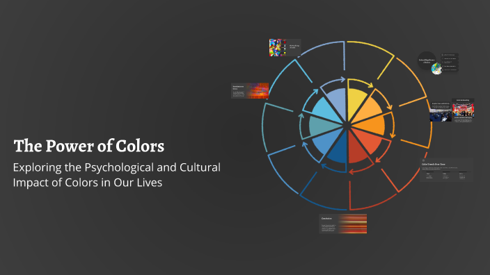 The Power of Colors by Daniel Hekkelman on Prezi