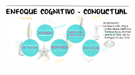ENFOQUE COGNITIVO - CONDUCTUAL by Karina Quintana Ortiz