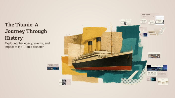 The Titanic: A Journey Through History by Thomas Morland on Prezi