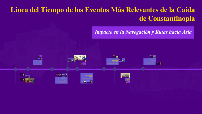 Línea del Tiempo de los Eventos Más Relevantes de la Caída de