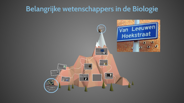 Belangrijke wetenschappers in de Biologie by martijn duker on Prezi Next