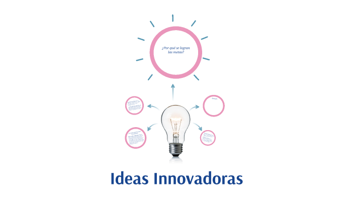 ideas innovadores by Abril Ariana Becerra Vigo on Prezi