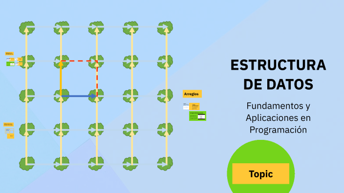 ESTRUCTURA DE DATOS by Evelyn Plata Canaviri on Prezi