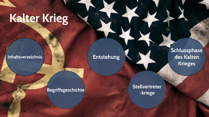 Kalter Krieg By Elias Penschuck On Prezi