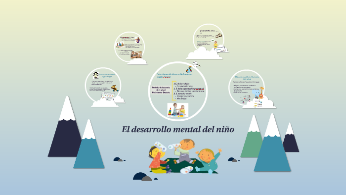 El desarrollo mental del ni o by pamela sulca on Prezi