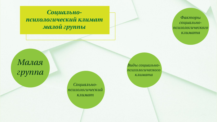 Социально психологический климат в малой группе. Социально психологический климат в малой группе. На социально-психологический климат в группе влияют:. Социально психологический климат в малой группе. Психологический климат в группе.