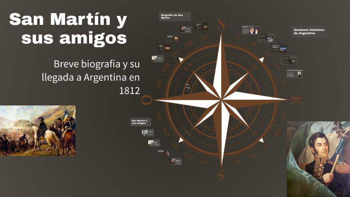 San Martín y sus amigos by Valen Ruiz luque on Prezi