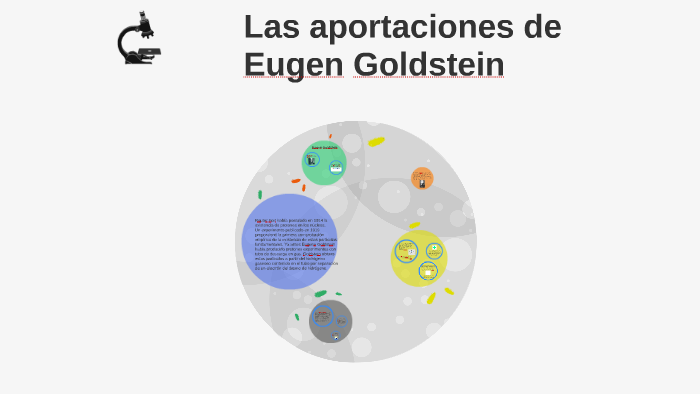 Top 55+ imagen aportaciones de goldstein al modelo atomico