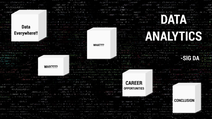Data Analytics by Krishnanjana N S on Prezi