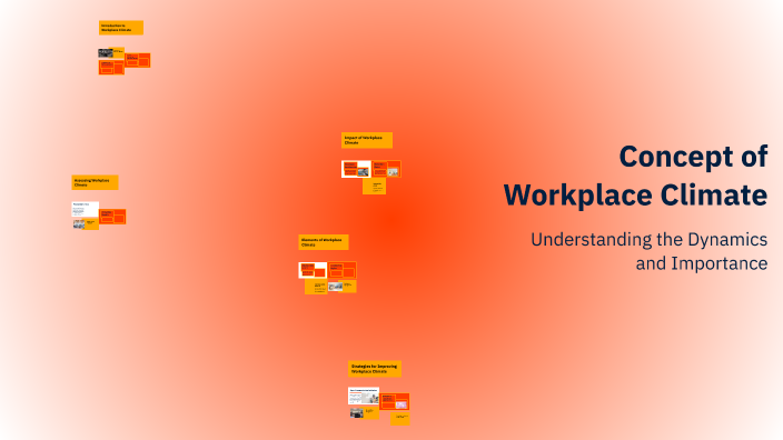 Concept of Workplace Climate by Reem Ai on Prezi