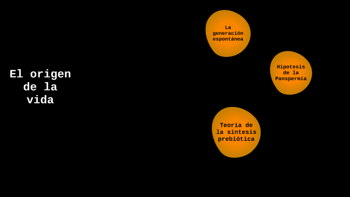 El origen de la vida by Iker González Rodríguez on Prezi