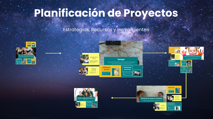 Planificación de Proyectos by Leidy Carolina Cortés Sanchez on Prezi
