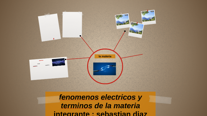 fenomeno electrico by sdg sdgfsdg on Prezi