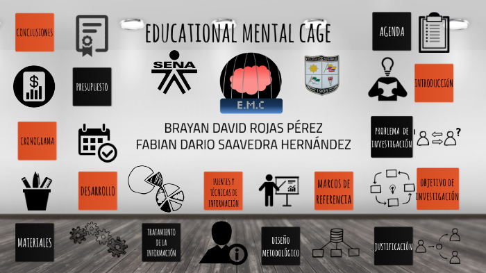 proyecto de grado by BRAYAN DAVID ROJAS PEREZ on Prezi