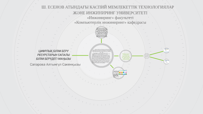 ЦИФРЛЫҚ БІЛІМ БЕРУ РЕСУРСТАРЫН САПАЛЫ БІЛІМ БЕРУДЕГІ МАҢЫЗЫ by on Prezi