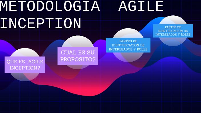 LIC. IRMA-AGILE INCEPTION by Ross Cayo on Prezi