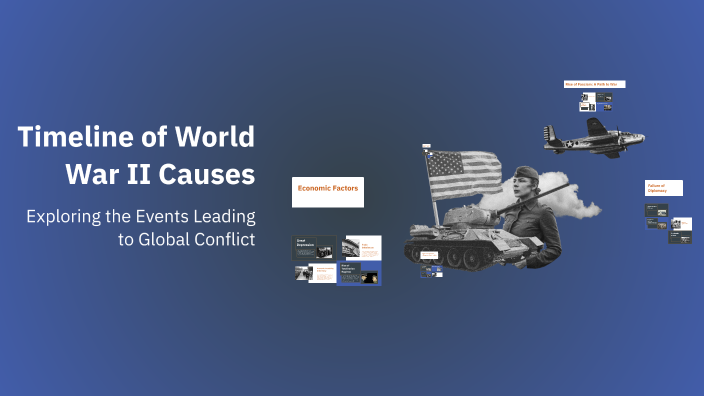 Timeline of World War II Causes by Emily Davis-Taylor on Prezi