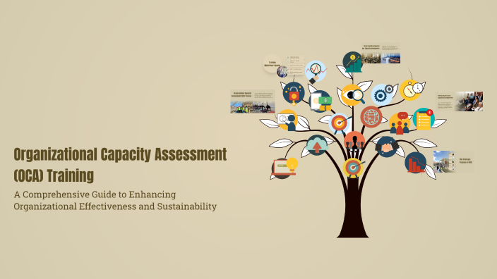 Organizational Capacity Assessment (OCA) Training by Powell Kihugi on Prezi