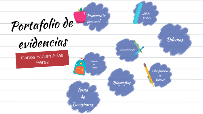Portafolio de evidencias by Carlos Fabian Arias Perez on Prezi