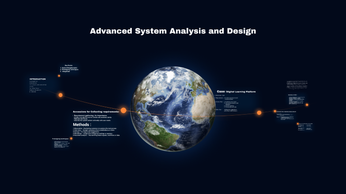 Advanced System Analysis and Design by Sazzadul Islam on Prezi
