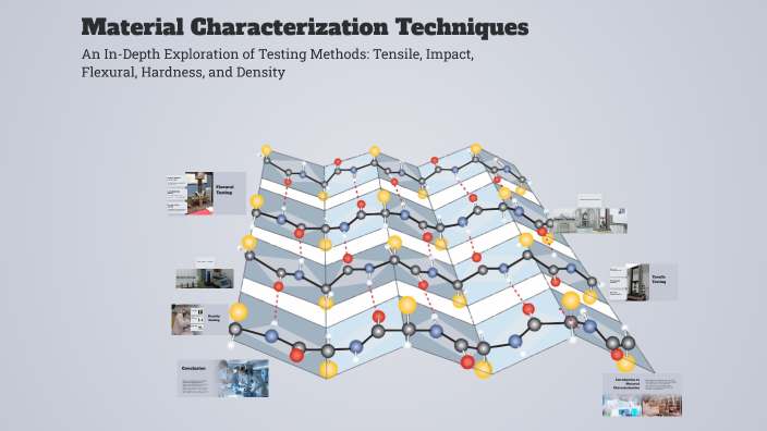 Material Characterization Techniques by Shashank P on Prezi