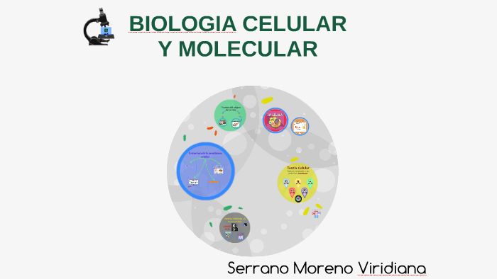 BIOLOGÍA CELULAR Y MOLECULAR by on Prezi