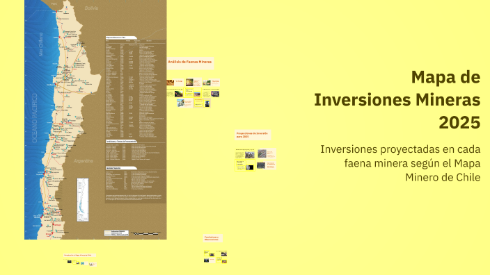 Mapa de Inversiones Mineras 2025 by Ignacio Cisternas on Prezi