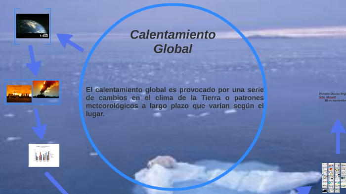 Calentamiento Global by Victoria Osuna on Prezi