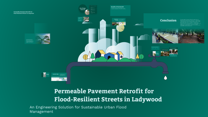 Permeable Pavement Retrofit for Flood-Resilient Streets in Ladywood by ...
