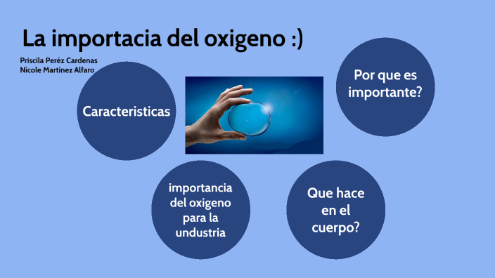 la importancia del oxigeno by Priscila Pérez Cárdenas on Prezi