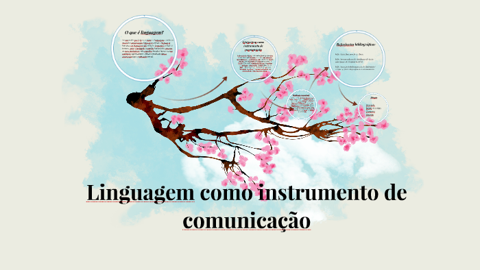 Linguagem como instrumento de comunicação by THAYANY STEFANE on Prezi