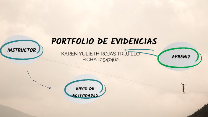Portafolio de evidencias by karen rojas on Prezi