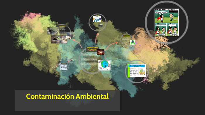 contaminacion ambiental by jessica sorto martinez on Prezi