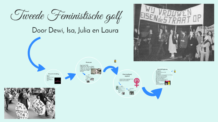 Tweede Feministische golf by Dewi Corstjens