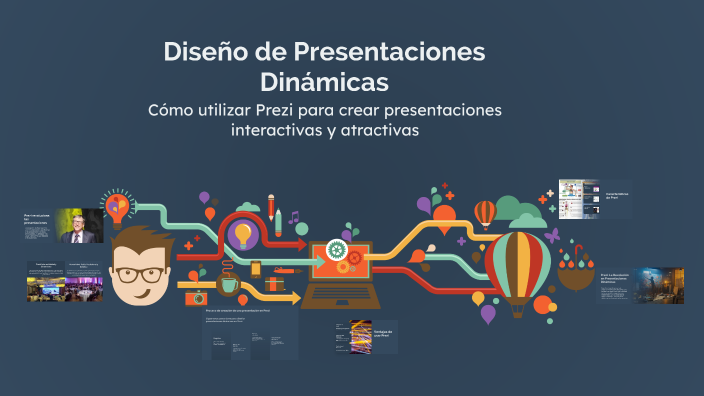 Diseño de Presentaciones Dinámicas by maribel orozco danta on Prezi