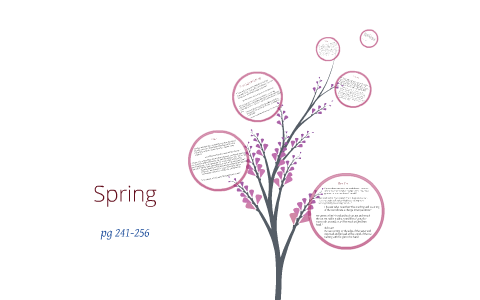Walden Spring by Natalia Tyson Walden Spring by Natalia Tyson