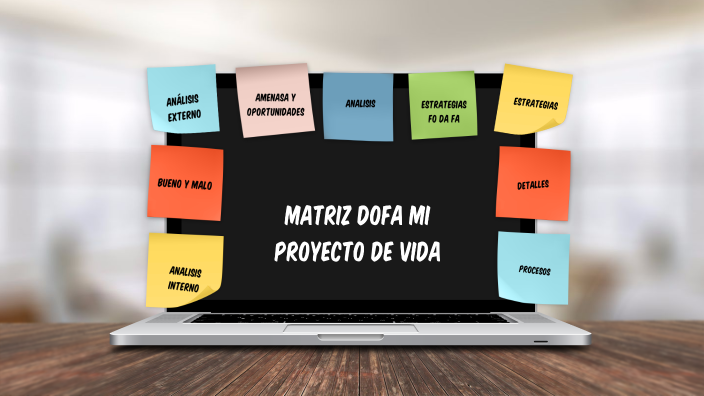 MATRIZ DOFA MI PROYECTO DE VIDA by Mauricio Mario Pedroza Espriella on ...