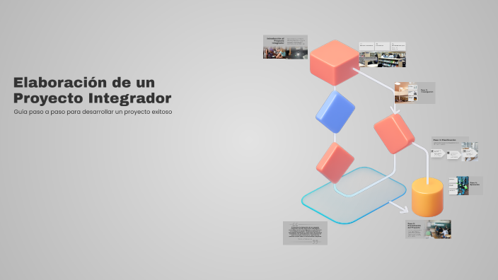 Elaboración de un Proyecto Integrador by victor manuel avila on Prezi