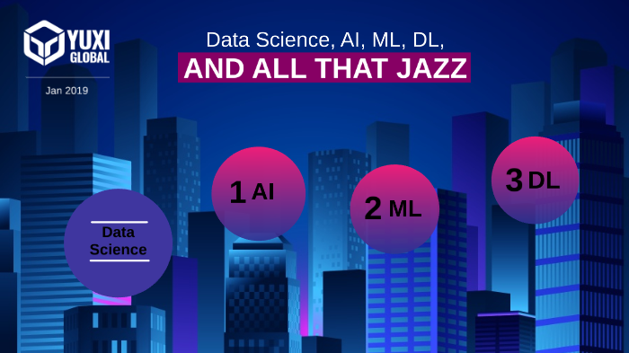 Data Science Ai Ml Dl And All That Jazz By Mateo Restrepo Data Science Ai Ml Dl And All That Jazz By Mateo Restrepo