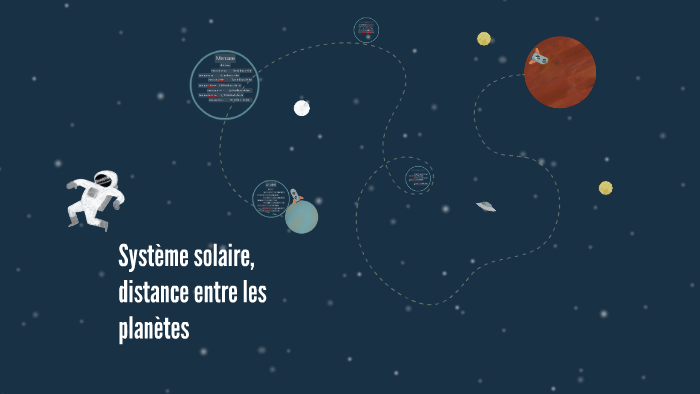 Système Solaire By Tony Bricnet On Prezi