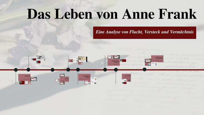 Das Leben von Anne Frank by littlerainbow pauli on Prezi